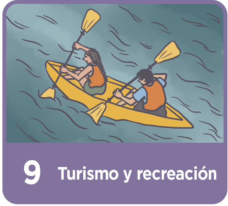 Turismo y Recreación